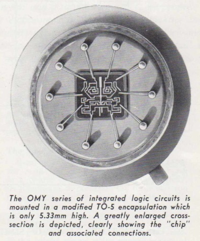 OMY integrated circuit